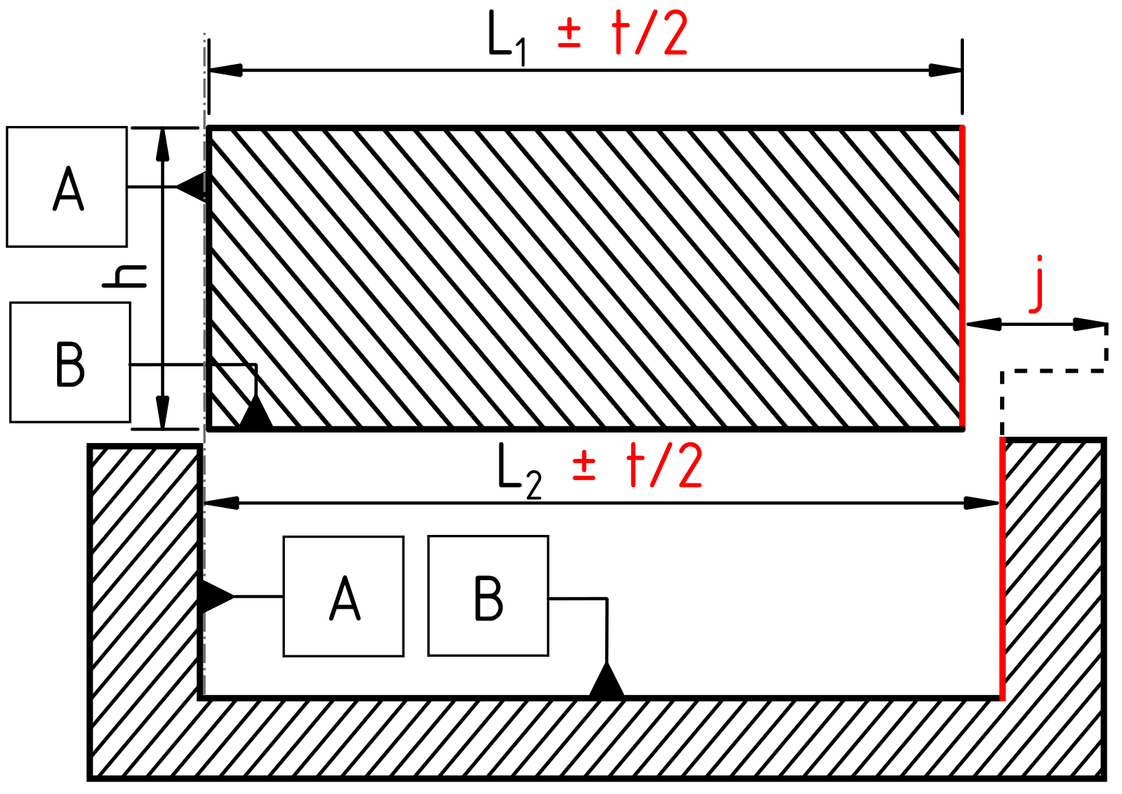 7e3ace0657ba4f97919dd40ce4cafb38