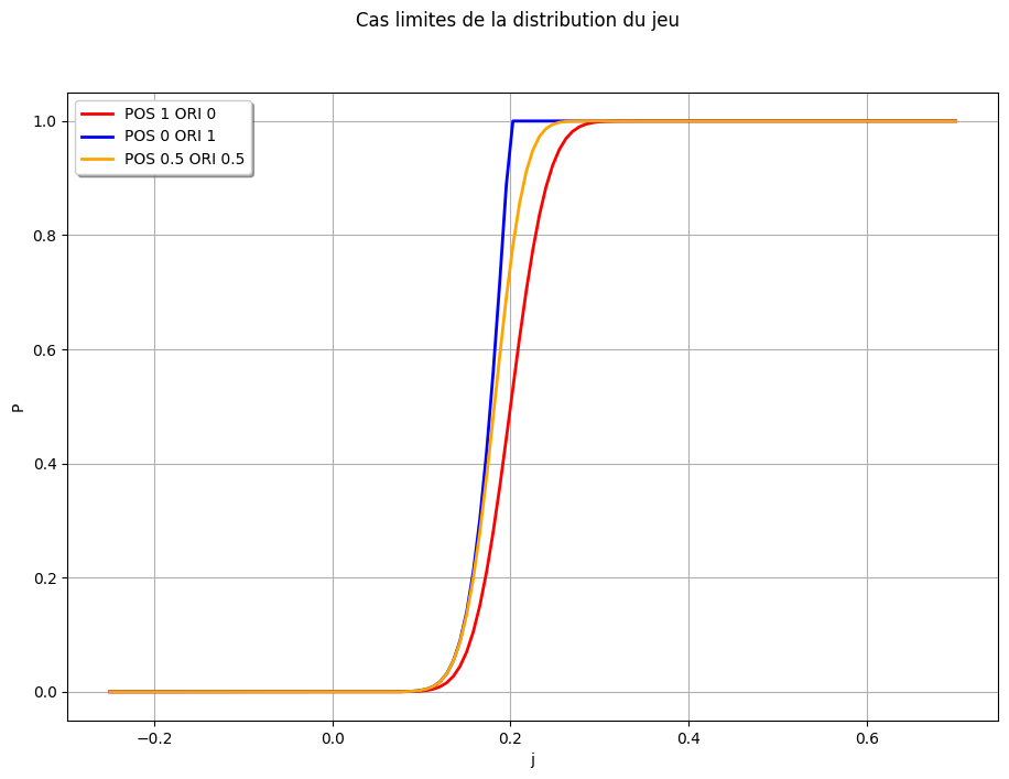 ../_images/notebooks_Analytical_2D_Reference_Assembly_11_0.png