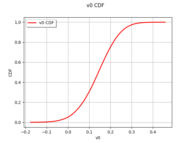 ../_images/notebooks_Ex1_2D_4dof_Analytical_Ref_7_0.png